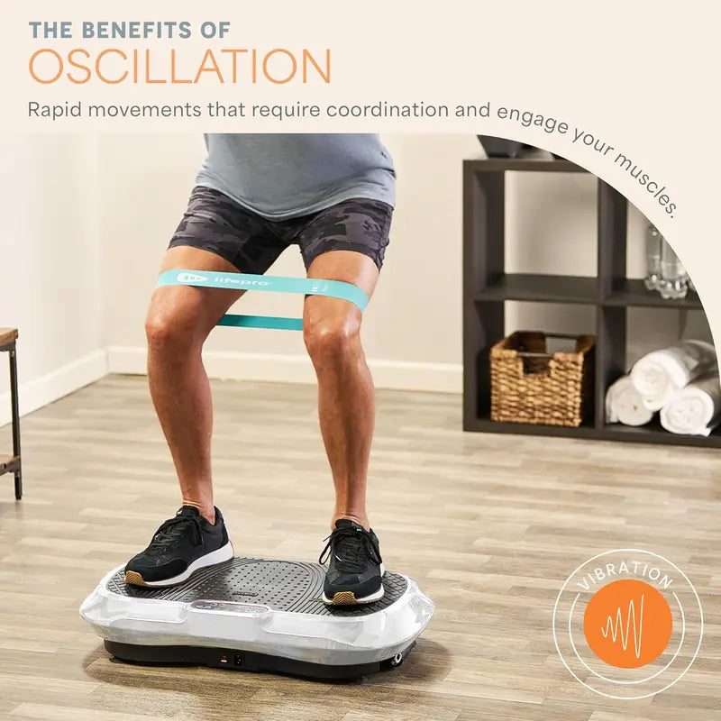 Full Body Relax & Tone! Waver Vibration Plate, 330lb Capacity Whole Body Vibration